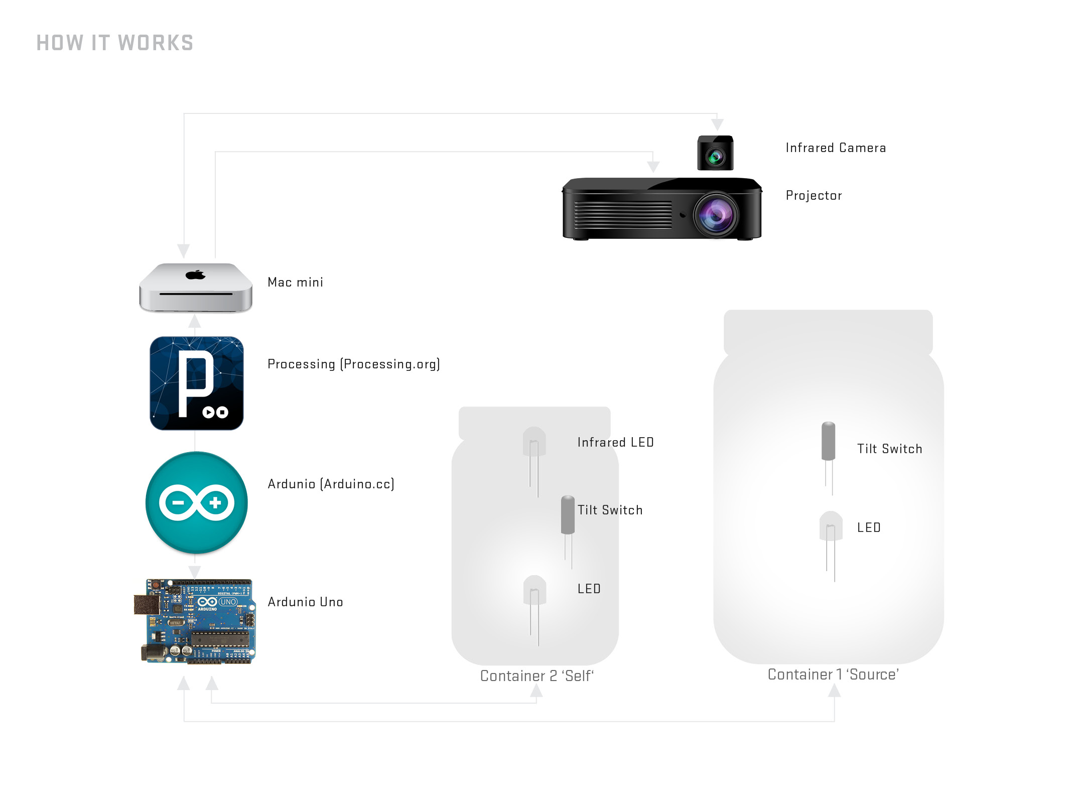 spread your light image 2
